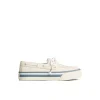 Sperry Shoes | Sneakers^Bahama 3.0 Platform Sneaker White
