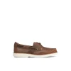 Sperry Shoes | Boat Shoes^Surveyor 2-Eye Boat Shoe DarkBrown